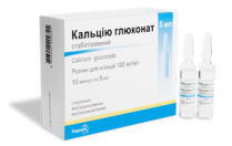 Глюконат кальцію при вагітності