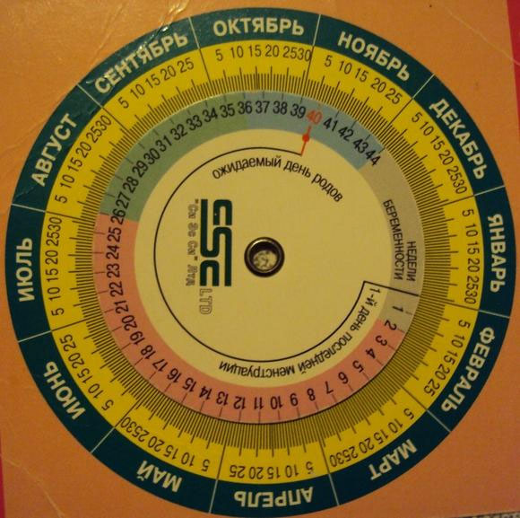 Як правильно вважати термін вагітності?