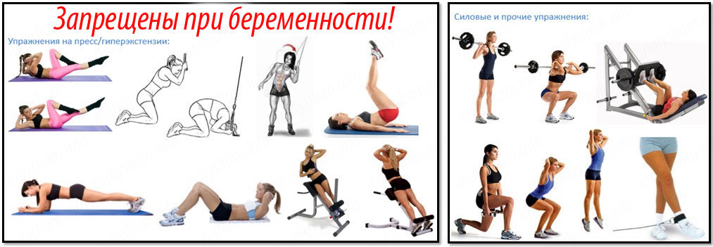 Аеробіка для вагітних місяць за місяцем