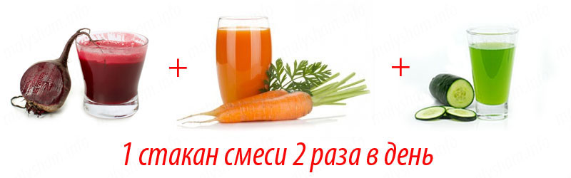 Набряки при вагітності як вилікувати? Набряки при вагітності як вилікувати?