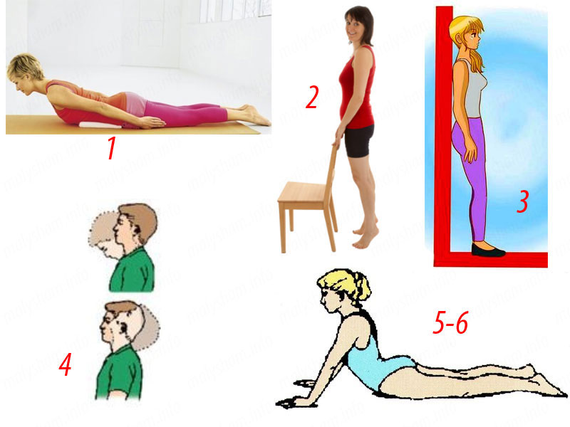 Біль в попереку пологів: причини, вправи і рекомендації