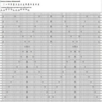 Види пледів для новонароджених Види пледів для новонароджених