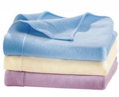 Види пледів для новонароджених Види пледів для новонароджених