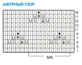 Вязані пледи для новонародженого