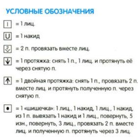 Вязані пледи для новонародженого