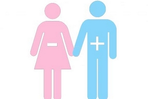 резус-фактори при вагітності