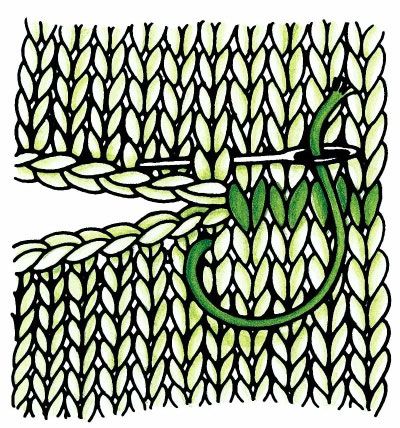 Вязані костюмчики для новонароджених Вязані костюмчики для новонароджених