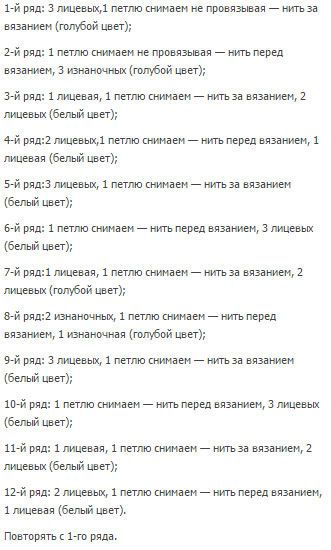 Вязання шапочок для новонароджених