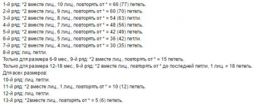 Вязання шапочок для новонароджених